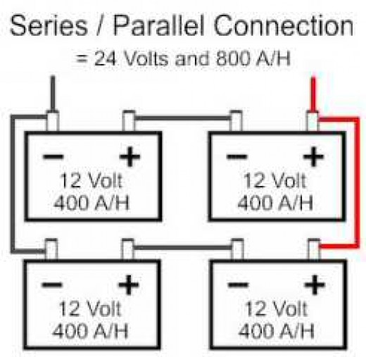 Parallel And Serial Connections